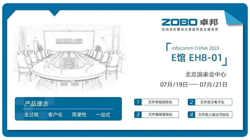 23展會回顧丨2023北京InfoComm展圓滿收官 ZOBO绿巨人黄色下载感恩遇見 不負期待