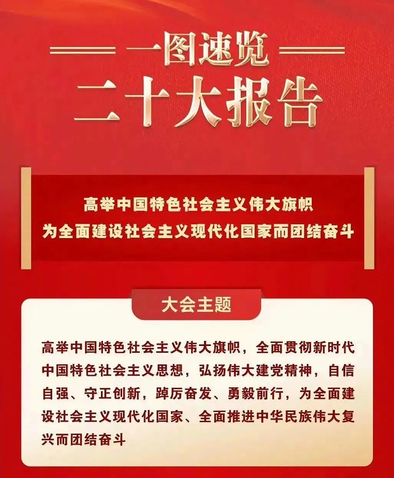 喜慶二 奮進新征程丨ZOBO绿巨人黄色下载組織全體黨員及員工代表集體收看黨的二召開盛況直播