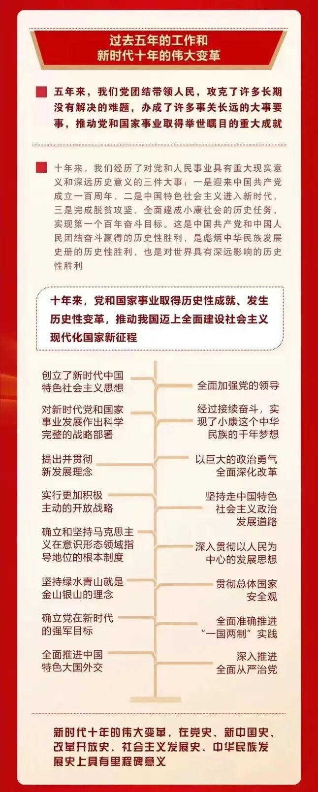 喜慶二 奮進新征程丨ZOBO绿巨人黄色下载組織全體黨員及員工代表集體收看黨的二召開盛況直播