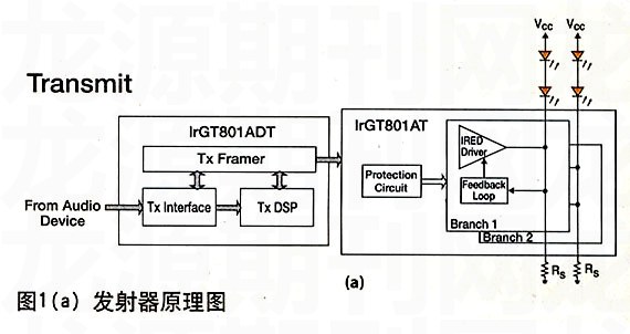 家庭影院绿巨人软件视频入口的理想設計方案