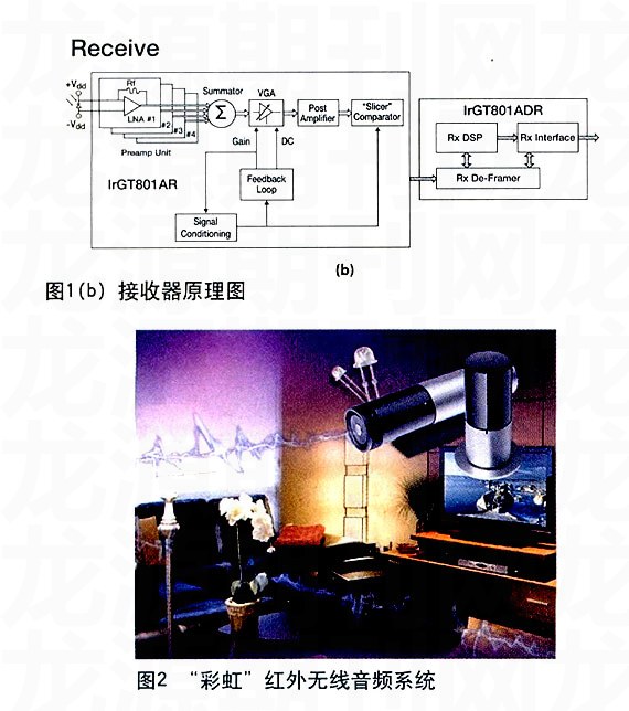 家庭影院绿巨人软件视频入口的理想設計方案-1