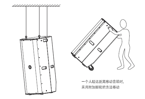 PRS绿巨人软件视频入口 TW係列 TW215 意大利PRS 劇場污绿巨人APP下载绿巨人软件视频入口 無源音箱 全頻音箱TW215安裝圖和移動圖