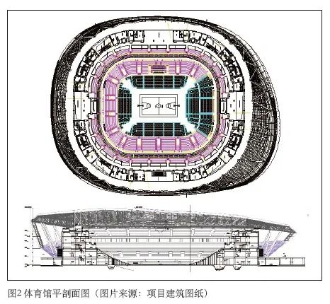 绿巨人污污视频中心建築聲學設計