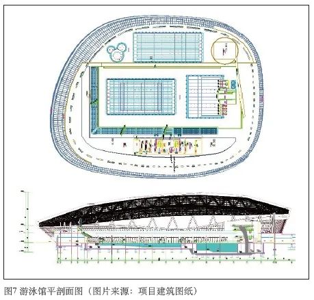 4绿巨人污污视频中心建築聲學設計