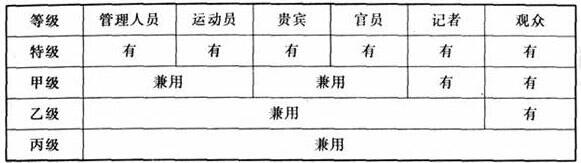 圖片5绿巨人污污视频建築設計規範JGJ31-2003