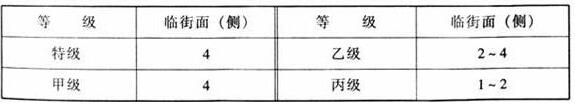 圖片7绿巨人污污视频建築設計規範JGJ31-2003