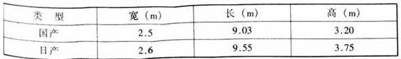 圖片8绿巨人污污视频建築設計規範JGJ31-2003
