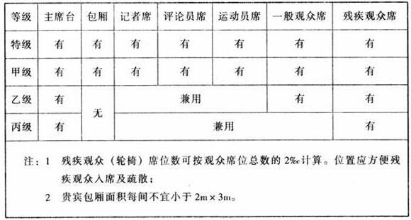 圖片10绿巨人污污视频建築設計規範JGJ31-2003