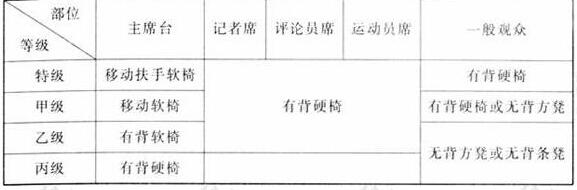 圖片11绿巨人污污视频建築設計規範JGJ31-2003