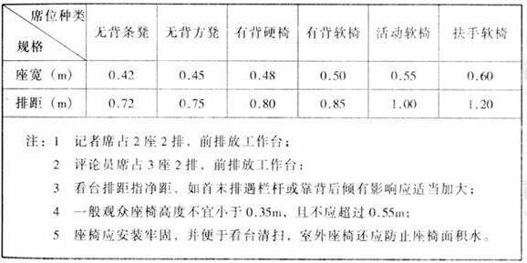 圖片12绿巨人污污视频建築設計規範JGJ31-2003