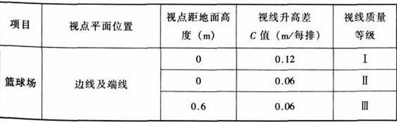 圖片15绿巨人污污视频建築設計規範JGJ31-2003