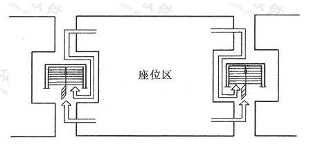 圖片20绿巨人污污视频建築設計規範JGJ31-2003