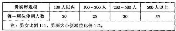 圖片26绿巨人污污视频建築設計規範JGJ31-2003