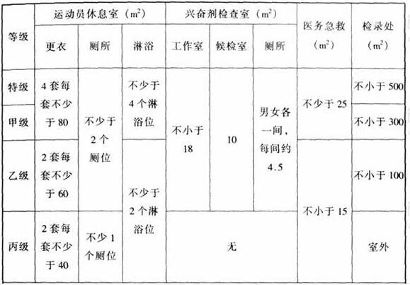 圖片28绿巨人污污视频建築設計規範JGJ31-2003