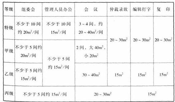 wps29绿巨人污污视频建築設計規範JGJ31-2003