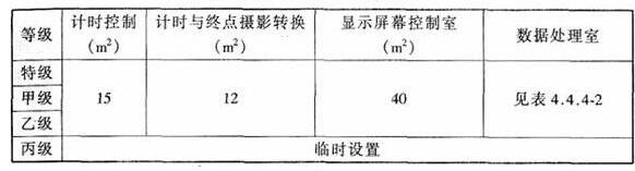 wps32绿巨人污污视频建築設計規範JGJ31-2003