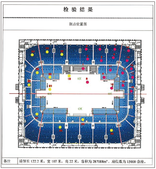 10绿巨人污污视频館場地擴聲係統改造方案及實施要點