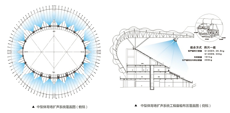 中型绿巨人污污视频場擴聲係統解決方案