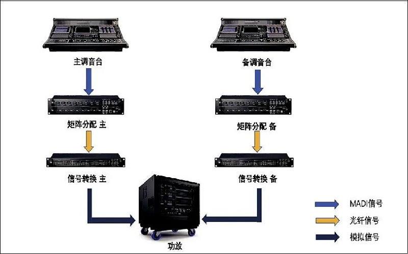 2北京冬奧會開閉幕式绿巨人软件视频入口係統的設計及實施