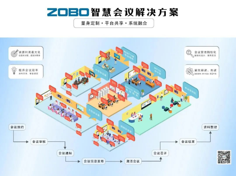 第三天火熱依舊、精彩回顧丨ZOBO绿巨人黄色下载在廣州展會，歡迎您的到來405