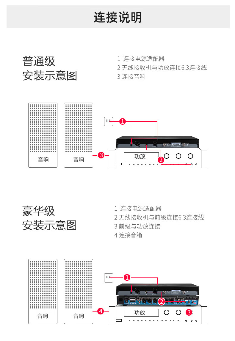 BBS娛樂話筒 U-4600GS 娛樂係統 無線麥克風 KTV話筒 高端演出話筒